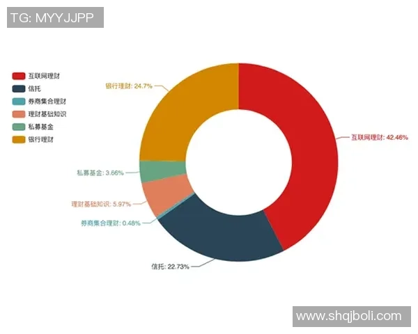 足球明星如何通过投资房地产实现财富增值与生活品质提升的双重目标