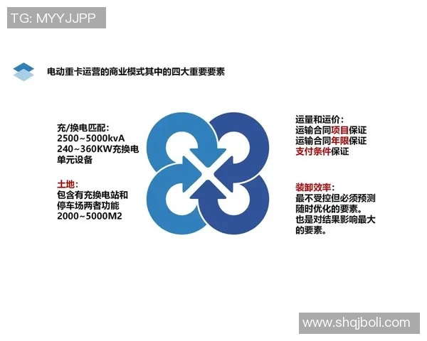 足球明星签约新模式探讨付费方式对体育市场的影响与前景分析 足球明星签约新模式探讨付费方式对体育市场的影响与前景分析